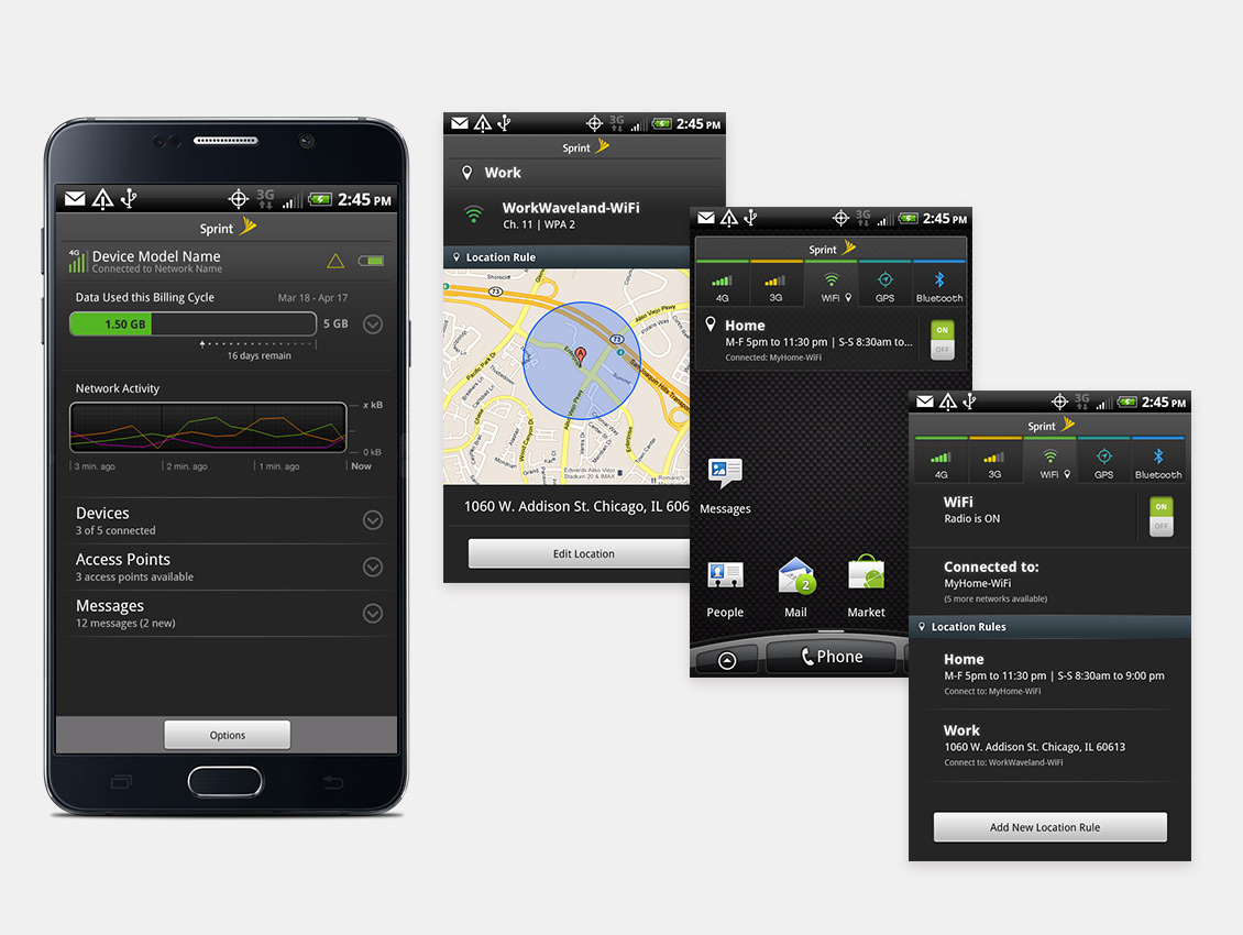 Sprint Network Director User Interface