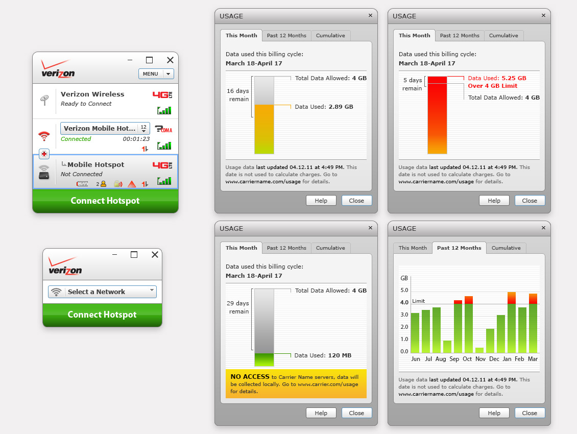 Verizon ZVAM User Interface